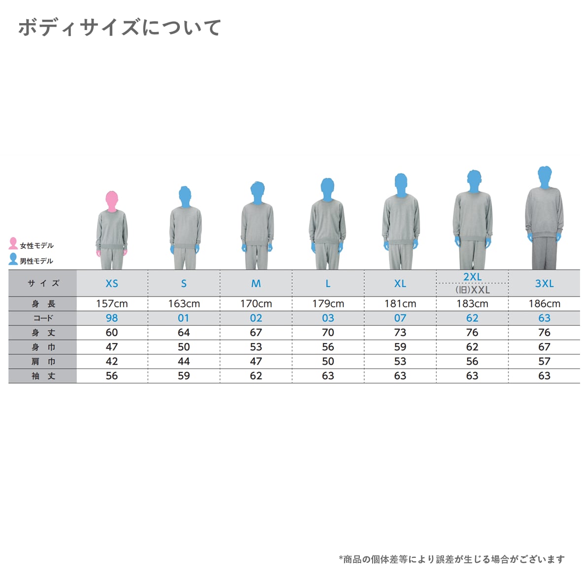 size_chart