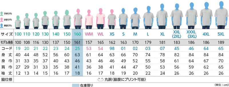 サイズチャート