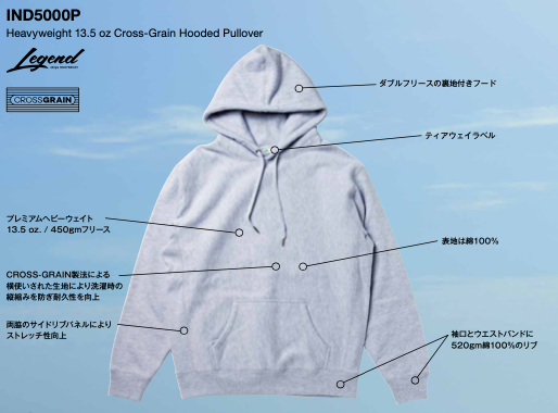 13.5oz Heavyweight Hooded Pullover (IND-5000P) – Printeez