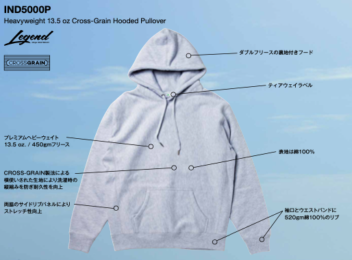 [Screen Print] 13.5oz Heavyweight Hooded Pullover (IND-5000P) 
