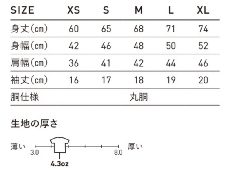 サイズチャート