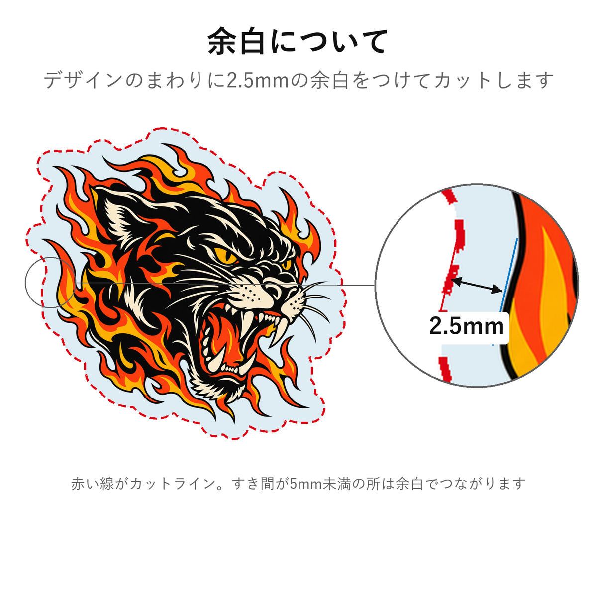 余白について